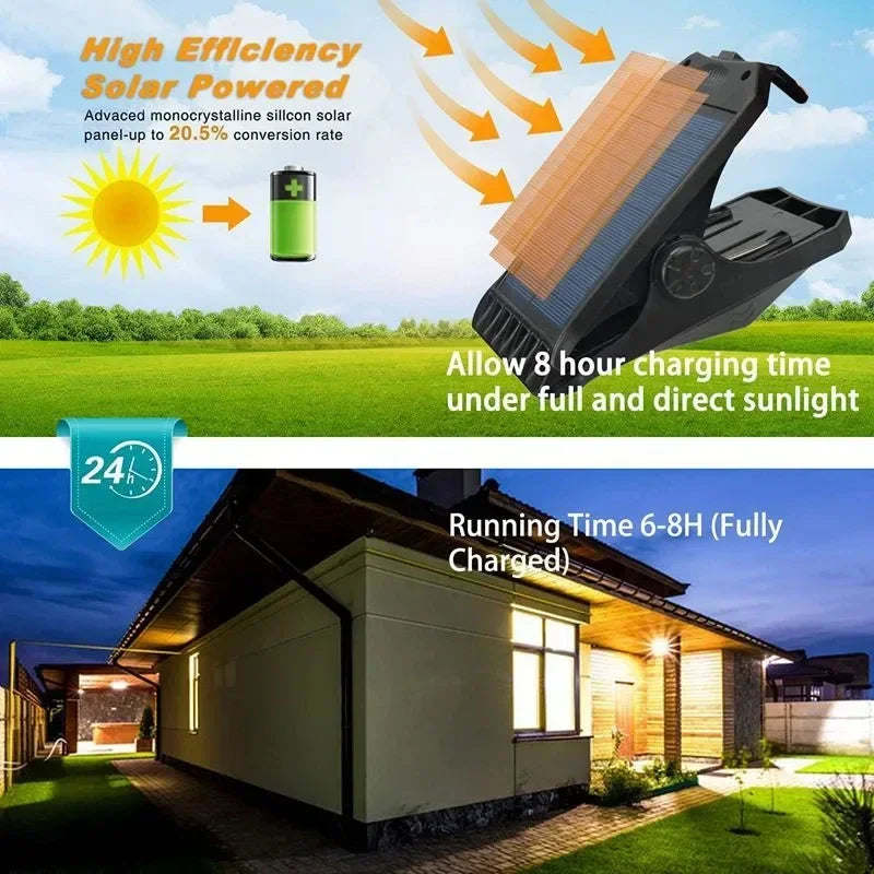 GlowClip Sensor Solar Light