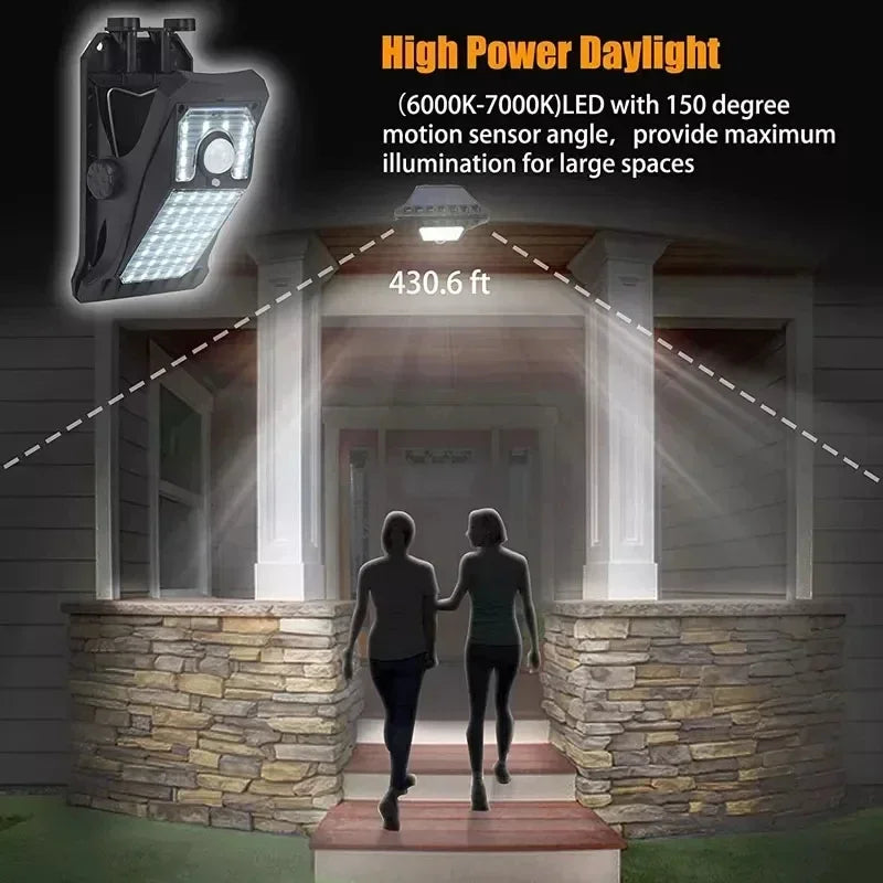 GlowClip Sensor Solar Light