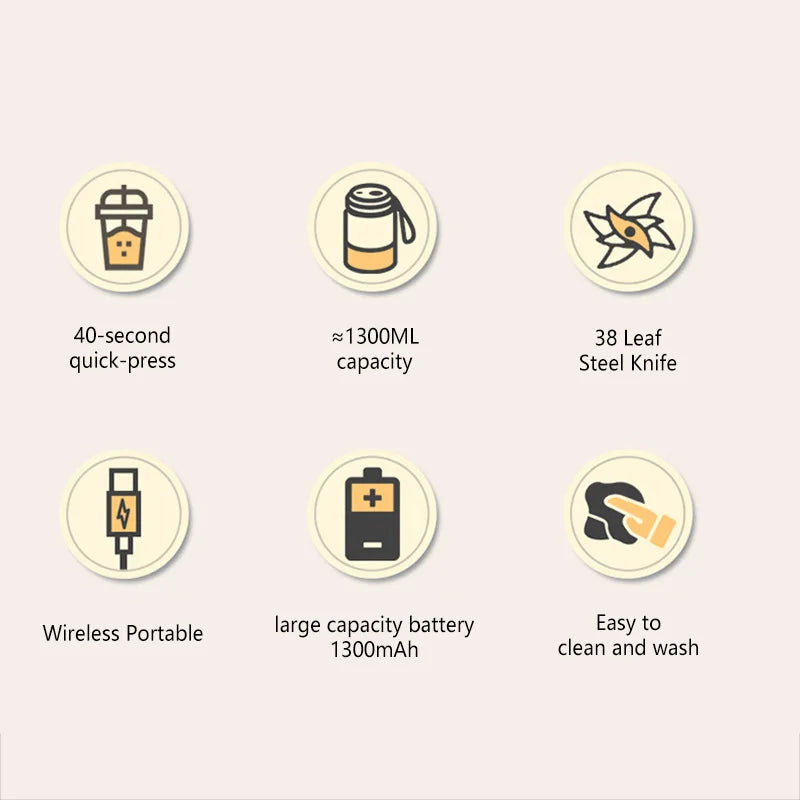 JuiceGo Portable Blender