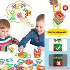 Magnetic Building Blocks