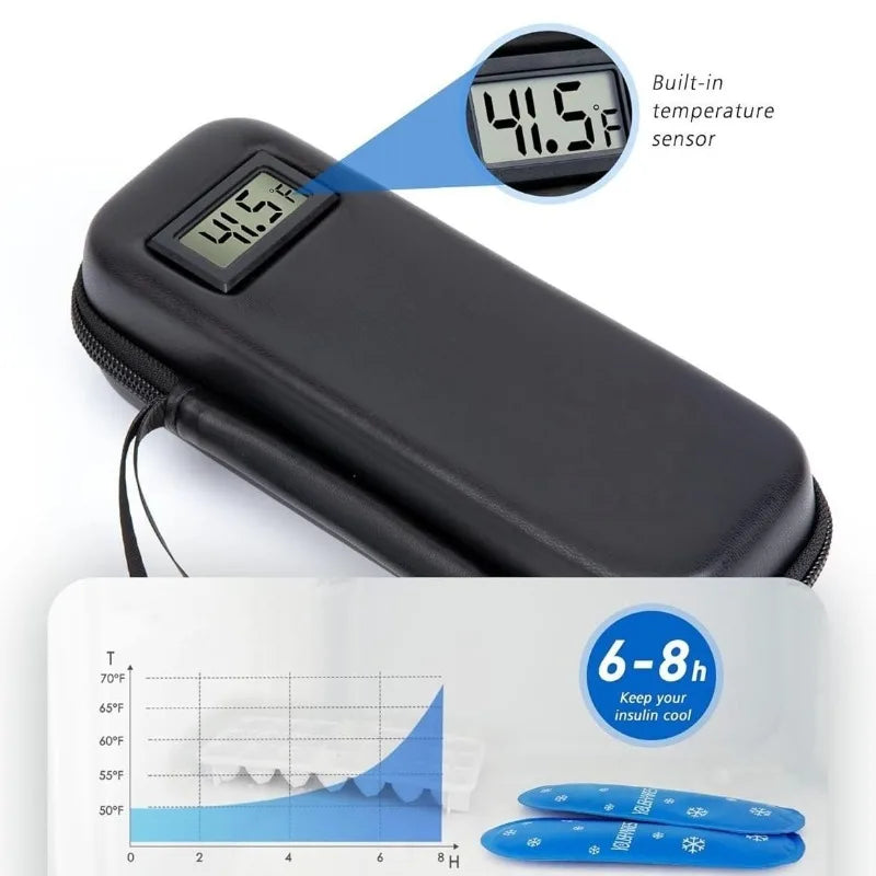 CoolGuard™ Insulin Travel Case